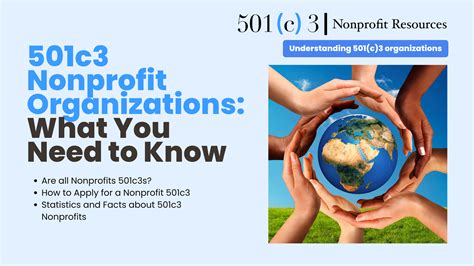 513c nonprofit|501c3 listing of nonprofits.